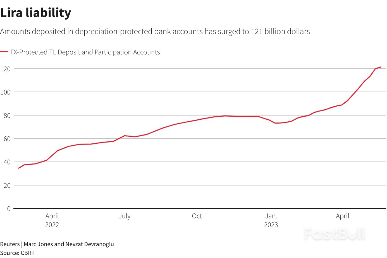 Fearless VIX, China Miss, Canada Hike?_5