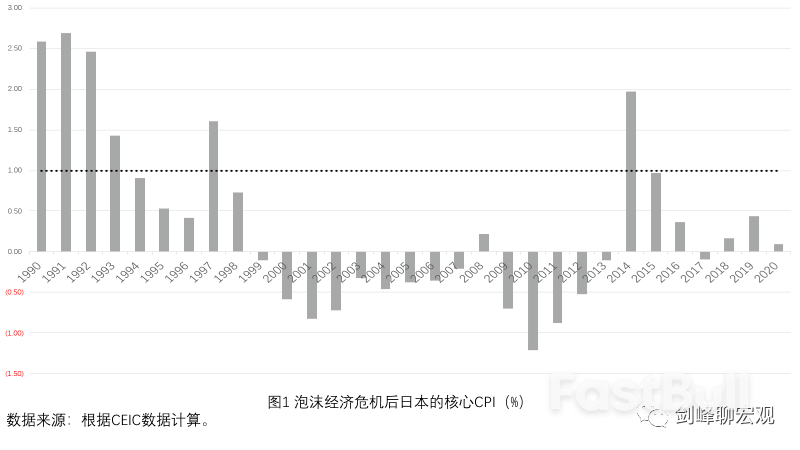 防止日本病（上）_1