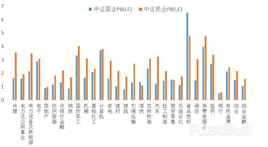 对标“日特估”，看A股“金特估”的价值重塑机遇_4