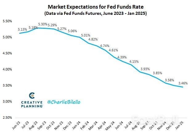美元悄悄刮起“升值旋风”:过去一个月全球汇市格局大改?_2 美元悄悄刮起“升值旋风”:过去一个月全球汇市格局大改?_2