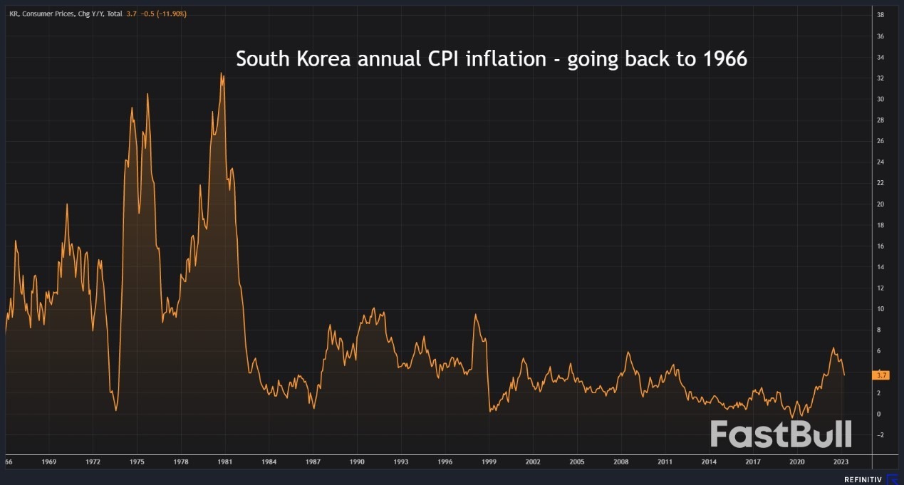 Finishing the Week with A Flurry_1