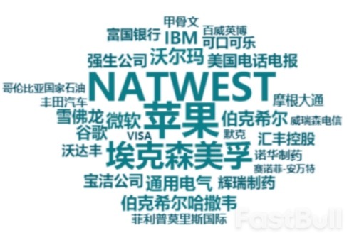 从股市十年变化看中国特色现代资本市场建设_7