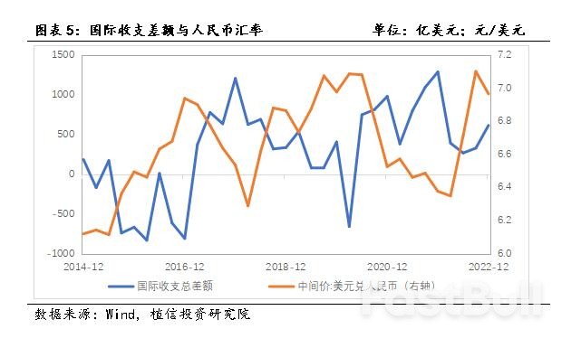 下半年人民币还会贬值吗?_5 下半年人民币还会贬值吗?_5