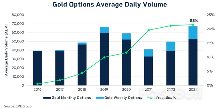 黄金在通胀、滞胀和衰退时期表现如何?_1 黄金在通胀、滞胀和衰退时期表现如何?_1