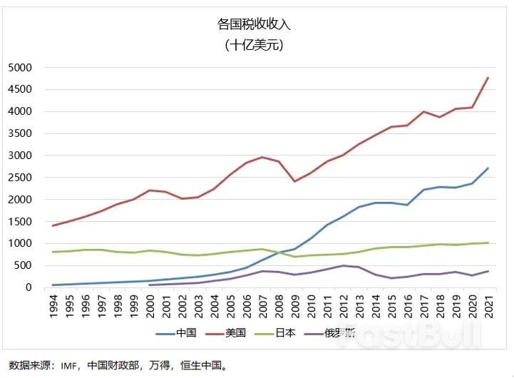 如何看待中国经济恢复中的风险释放？_2