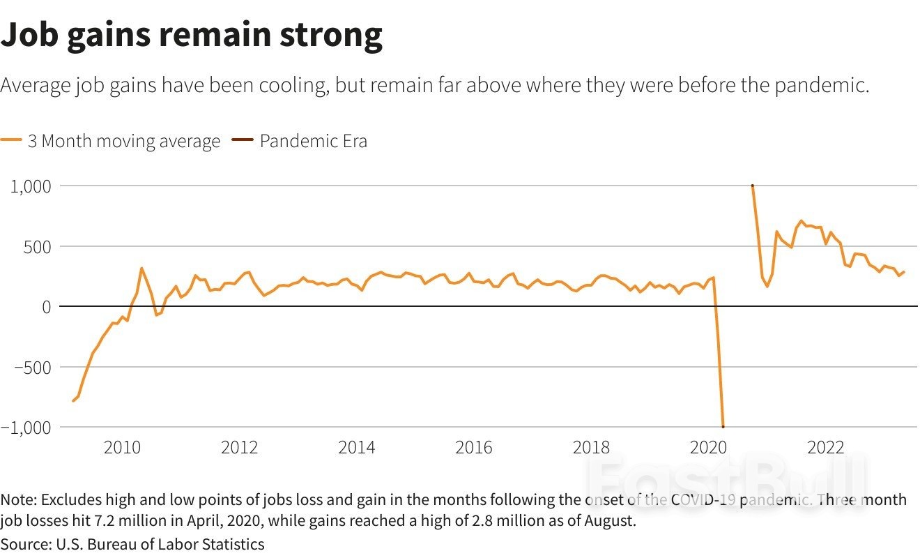 Jobs Glow, Crude Pops, Dollar Lifts_2 Jobs Glow, Crude Pops, Dollar Lifts_2