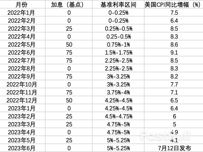 当前影响A股走势的4个因素,哪个是关键?_1 当前影响A股走势的4个因素,哪个是关键?_1