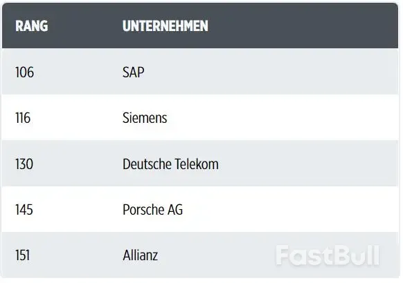 欧洲经济普涨，为何老大德国却陷入“技术性衰退”？_3