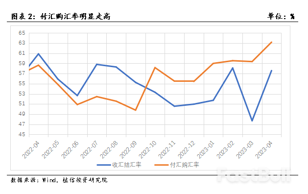 下半年人民币还会贬值吗?_2 下半年人民币还会贬值吗?_2