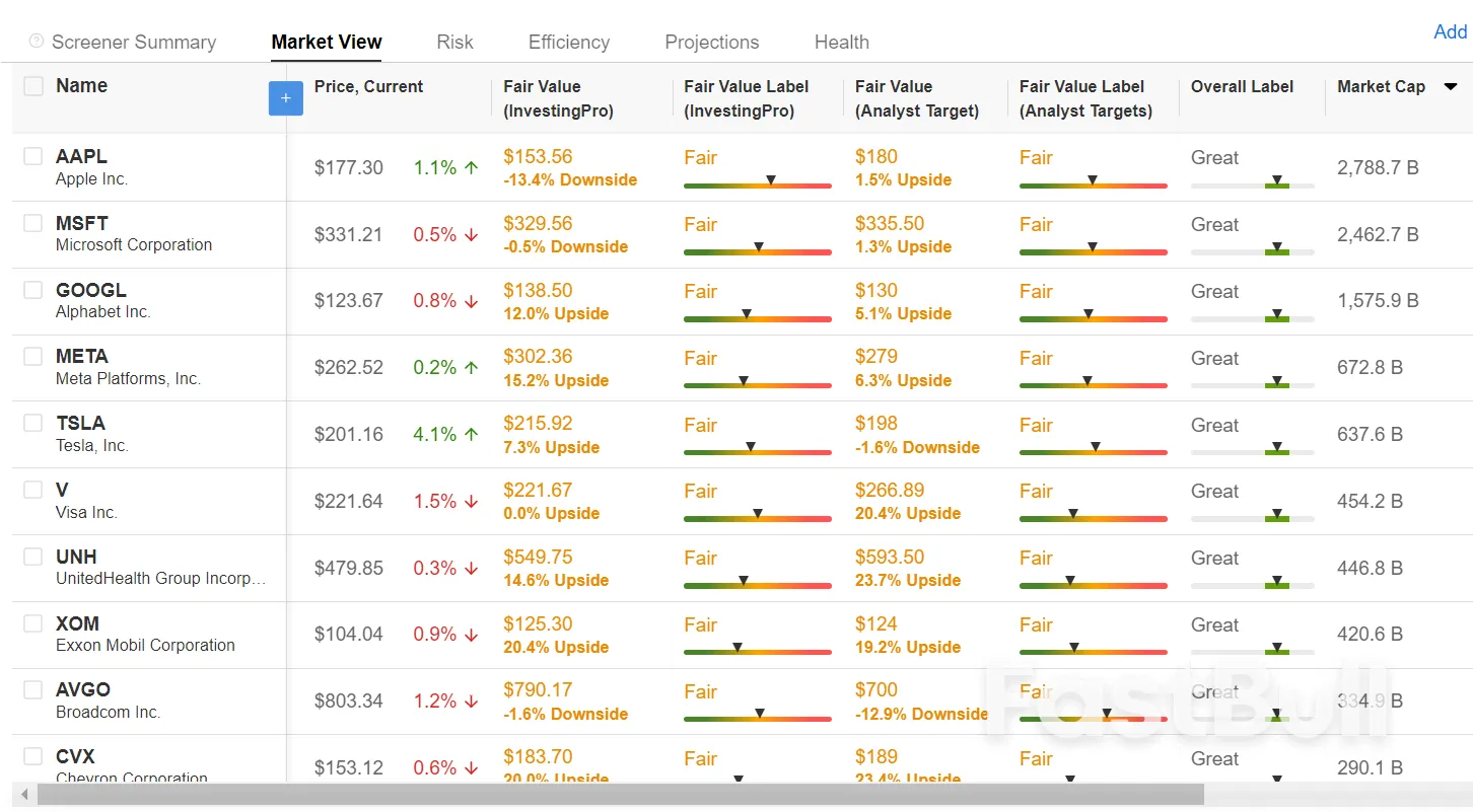 六月是美股全年表現最差的一個月?重點關注這三大數據_6 六月是美股全年表現最差的一個月?重點關注這三大數據_6