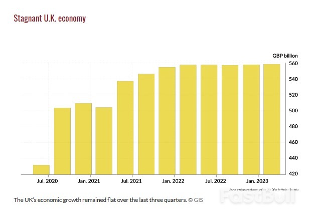Brexit, Three Years Later_1