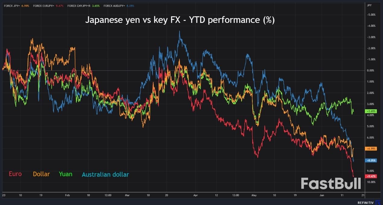 After the Hawks, Here Comes the Bank of Japan Dove_2