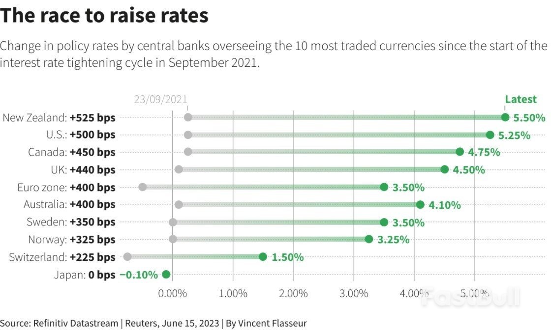 After the Hawks, Here Comes the Bank of Japan Dove_1