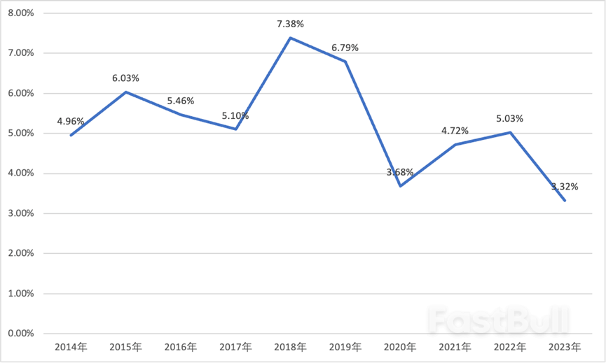 越南的至暗时刻_2
