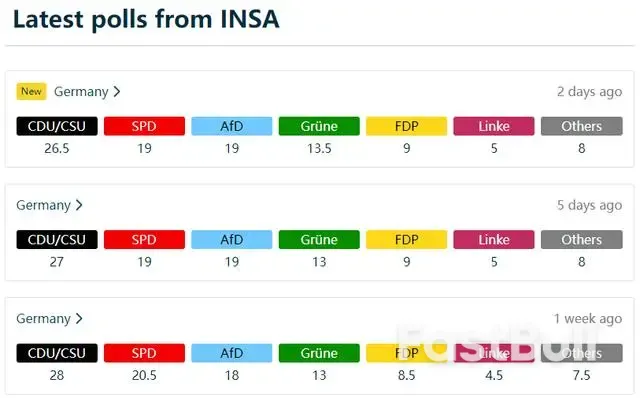 欧洲经济普涨，为何老大德国却陷入“技术性衰退”？_5