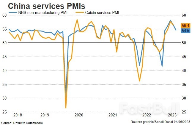 Teed up for A Bullish Start to The Week_1