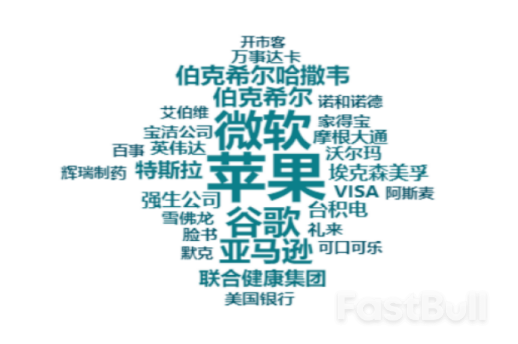 从股市十年变化看中国特色现代资本市场建设_8
