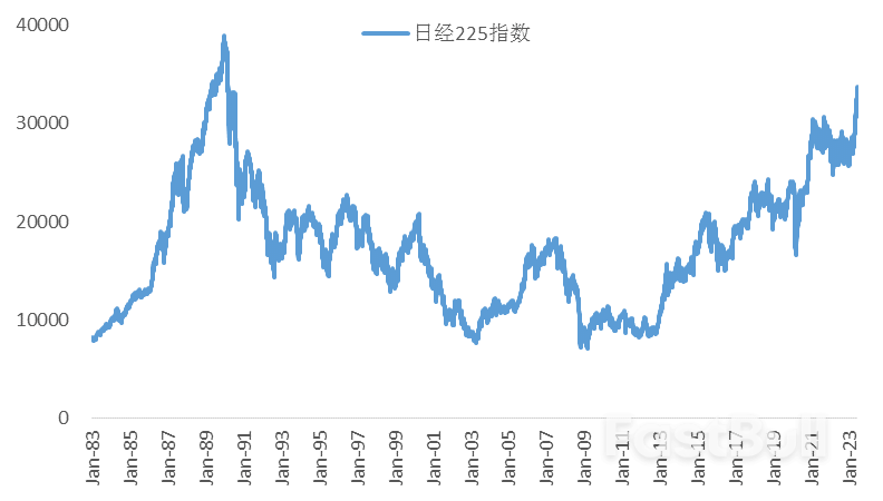 对标“日特估”，看A股“金特估”的价值重塑机遇_1