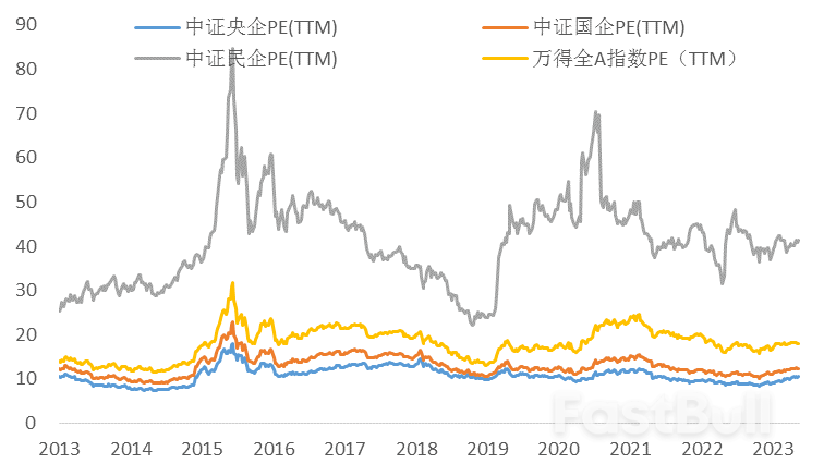 对标“日特估”，看A股“金特估”的价值重塑机遇_3