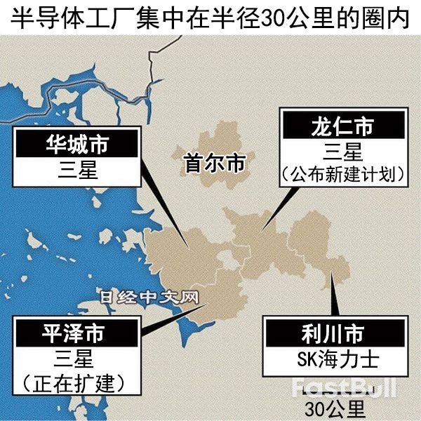 三星以30万亿日元半导体投资“筑巢引凤”_1 三星以30万亿日元半导体投资“筑巢引凤”_1