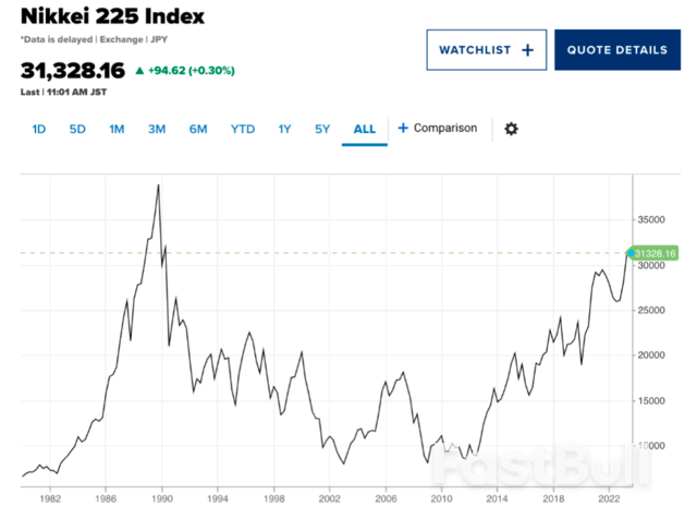 日本“資產負債表衰退”開始逆轉了?企業資本開支連續第四個季度增加_1 日本“資產負債表衰退”開始逆轉了?企業資本開支連續第四個季度增加_1