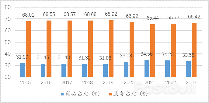 美联储不承诺的背后或将是进一步紧缩_2 美联储不承诺的背后或将是进一步紧缩_2
