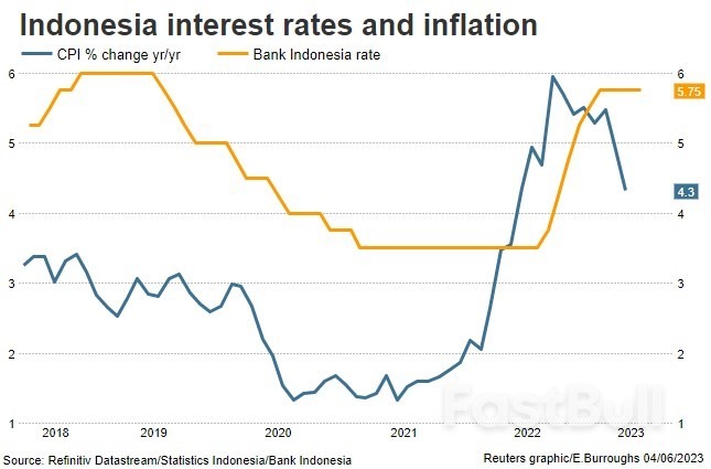 Teed up for A Bullish Start to The Week_2