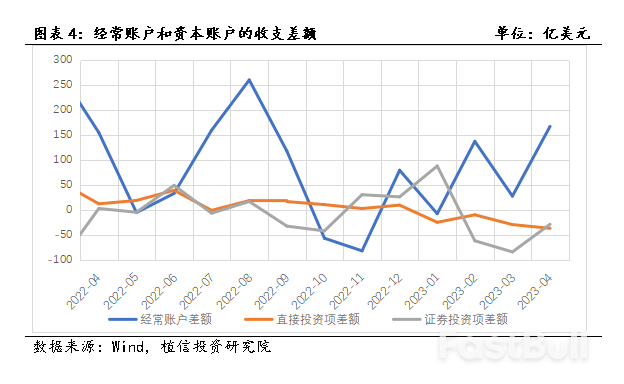 下半年人民币还会贬值吗?_4 下半年人民币还会贬值吗?_4