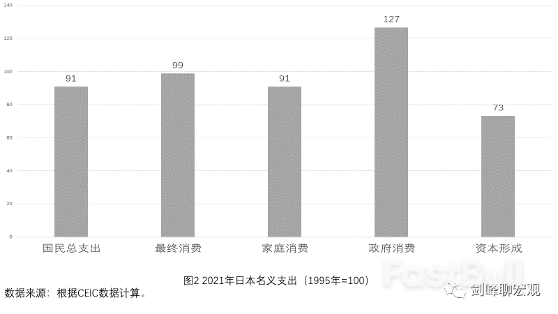 防止日本病（上）_2