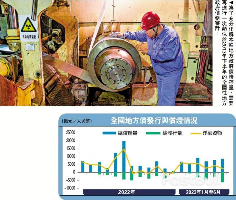 多管齐下破解中国地方债难题_1