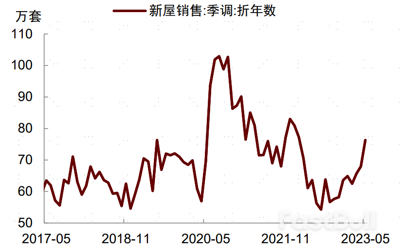 美国经济韧性推升美债利率_1