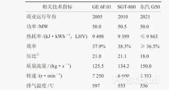 越南电荒的“解方”中国有，就看越南怎么选了_3