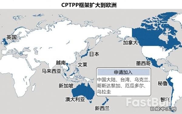 中美對立影響CPTPP，自由貿易面對困境_1