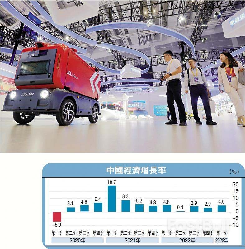 中国经济转型进入关键节点_1
