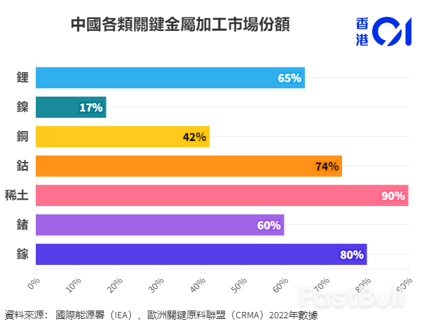 垄断清洁能源供应中国影响力堪比石油界的沙特?_1 垄断清洁能源供应中国影响力堪比石油界的沙特?_1