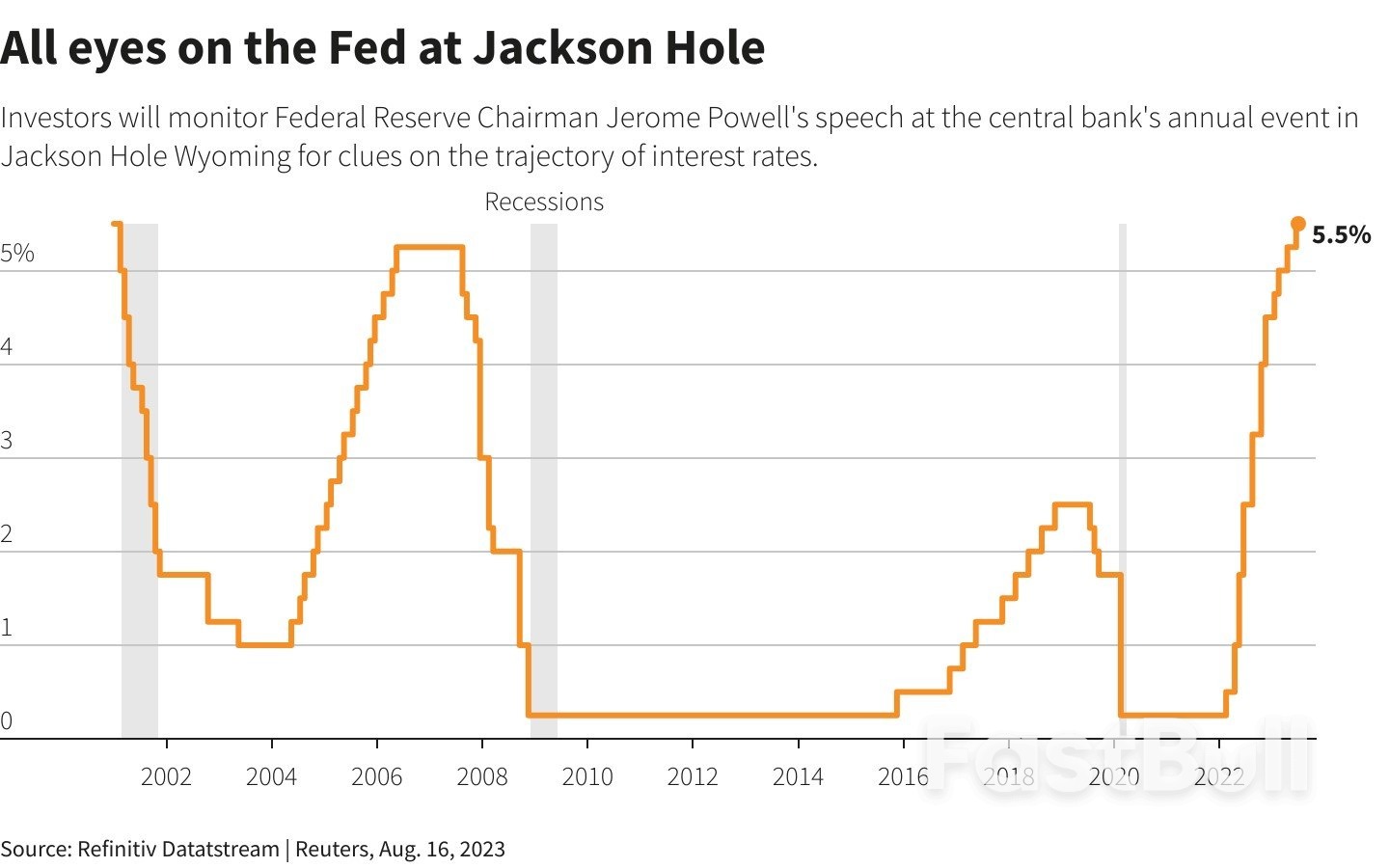 Take Five: Summer at Jackson Hole_1 Take Five: Summer at Jackson Hole_1