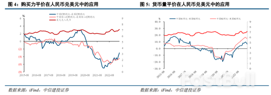 人民幣匯率是否進入升值通道?_4 人民幣匯率是否進入升值通道?_4
