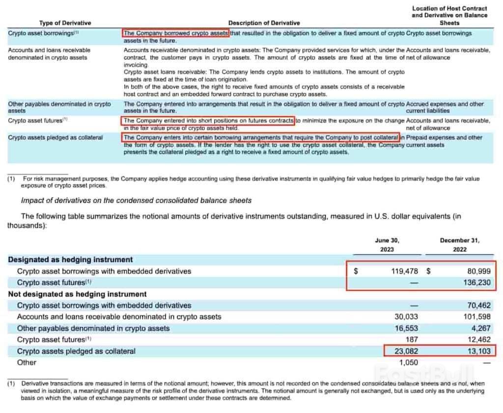 Coinbase Has Been Betting Against Crypto All Along_1 Coinbase Has Been Betting Against Crypto All Along_1
