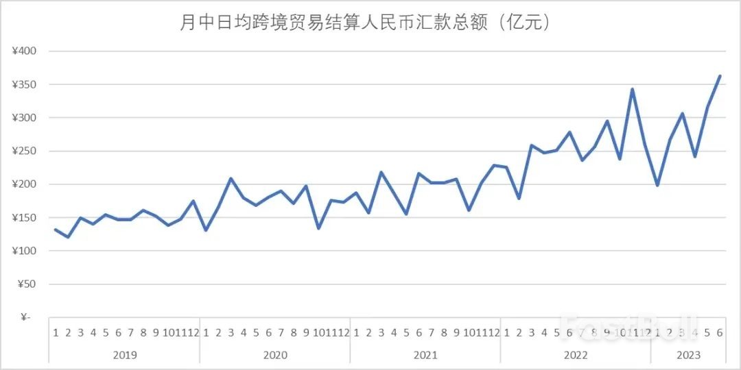 中国外贸情况其实没有那么糟糕_1 中国外贸情况其实没有那么糟糕_1