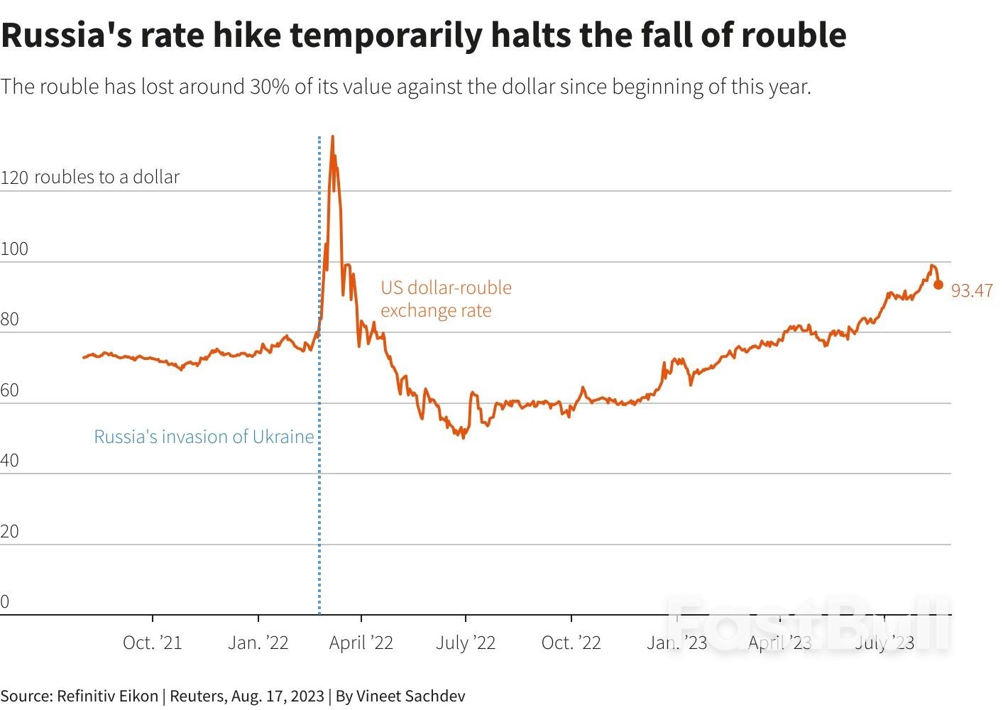 Take Five: Summer at Jackson Hole_4 Take Five: Summer at Jackson Hole_4