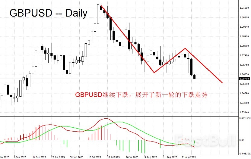 杰克逊霍尔全球央行年会的最大看点,风险与机遇并存_2 杰克逊霍尔全球央行年会的最大看点,风险与机遇并存_2