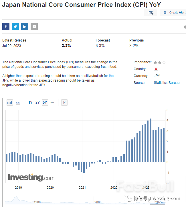 日本央行的决定震惊市场,日经225指数将再创历史新高?_1 日本央行的决定震惊市场,日经225指数将再创历史新高?_1