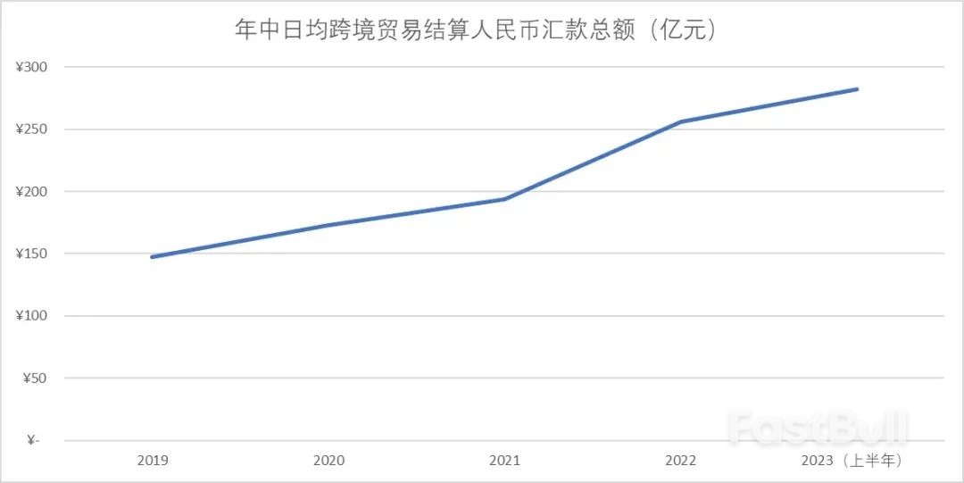 中国外贸情况其实没有那么糟糕_2 中国外贸情况其实没有那么糟糕_2