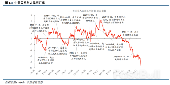 人民幣匯率是否進入升值通道?_8 人民幣匯率是否進入升值通道?_8