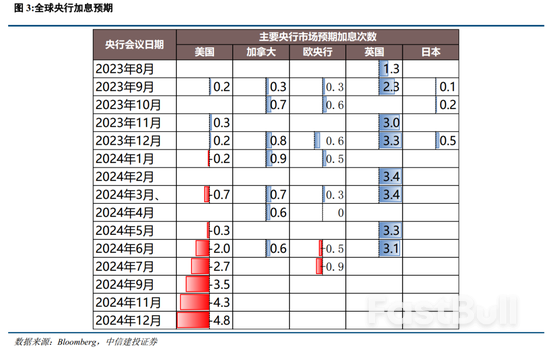 人民幣匯率是否進入升值通道?_3 人民幣匯率是否進入升值通道?_3