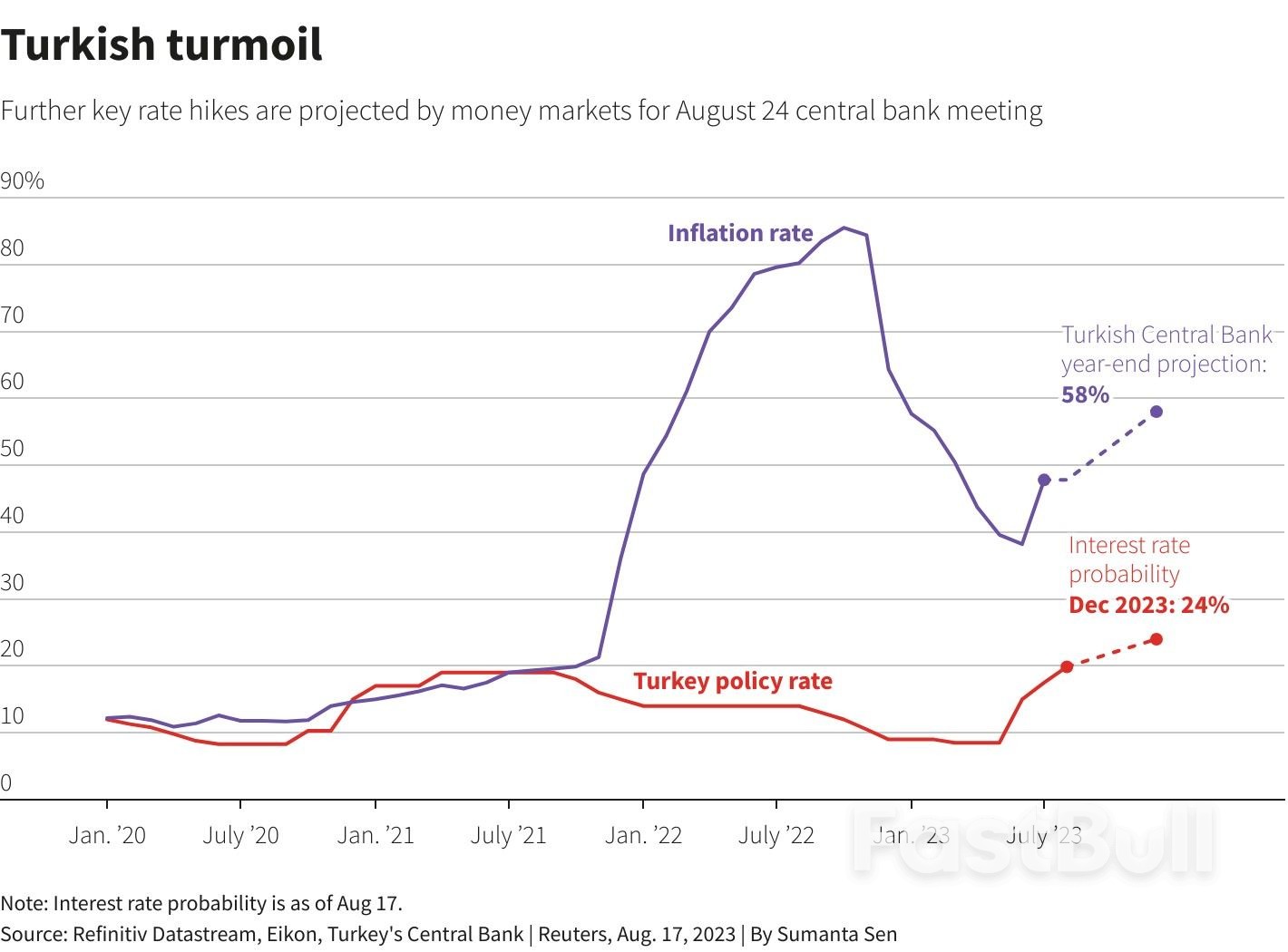 Take Five: Summer at Jackson Hole_5 Take Five: Summer at Jackson Hole_5