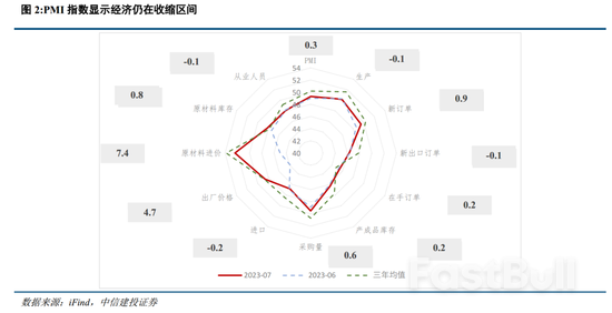 人民幣匯率是否進入升值通道?_2 人民幣匯率是否進入升值通道?_2