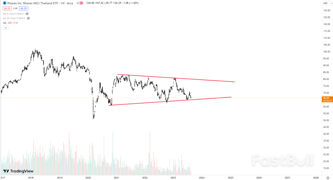 中国电动汽车电池制造商与南美锂资源国家的合作能否带来新兴市场的锂投资机会?_2 中国电动汽车电池制造商与南美锂资源国家的合作能否带来新兴市场的锂投资机会?_2