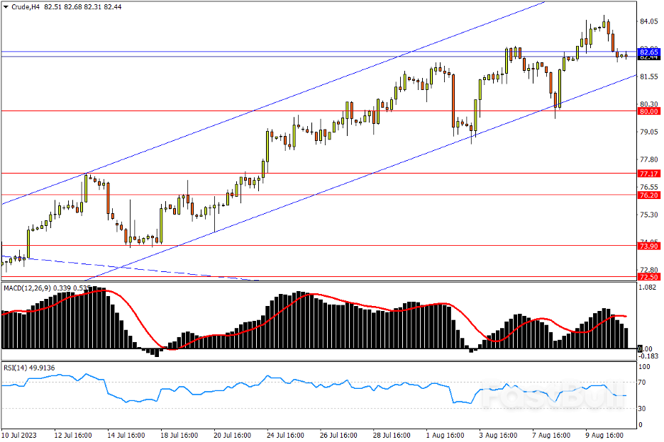 今日汇市交易策略(8月11日)_4 今日汇市交易策略(8月11日)_4