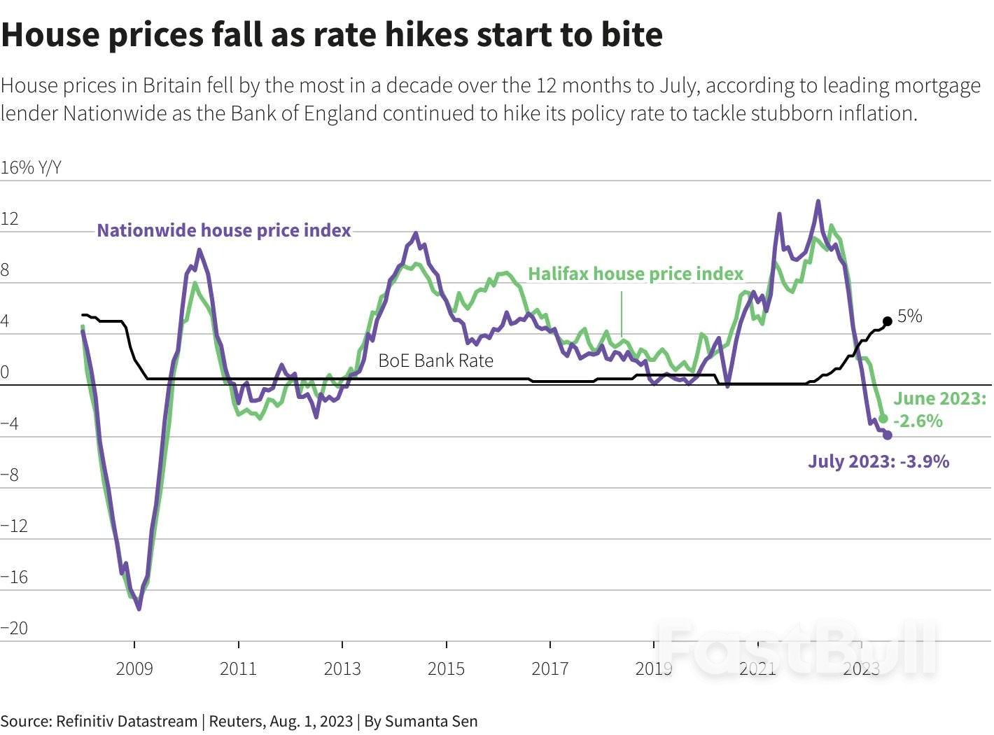 Time for Tech_4 Time for Tech_4